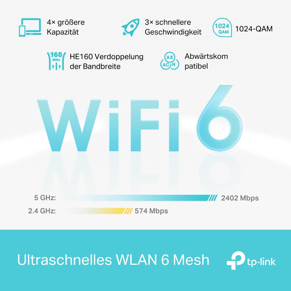 TP-Link Deco X50 AX3000 Mesh WiFi 6 System (3er-Packung) – Dual-Band, Gigabit-Ports, WPA3-Schutz – Produktansicht 5