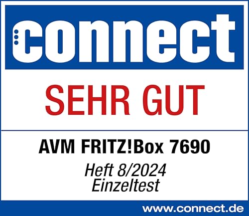 FRITZ! Box 7690 – WLAN Router mit Wi-Fi 7, VDSL Supervectoring & Mesh – Produktansicht 4