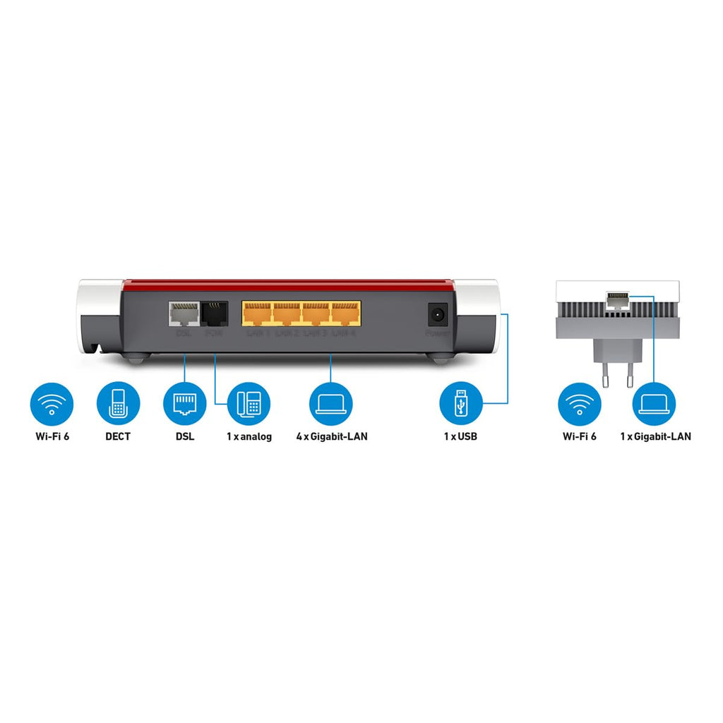 FRITZ!Mesh Set – FRITZ!Box 7530 AX Wi-Fi 6 Router + FRITZ!Repeater 1200 AX – Produktansicht 3