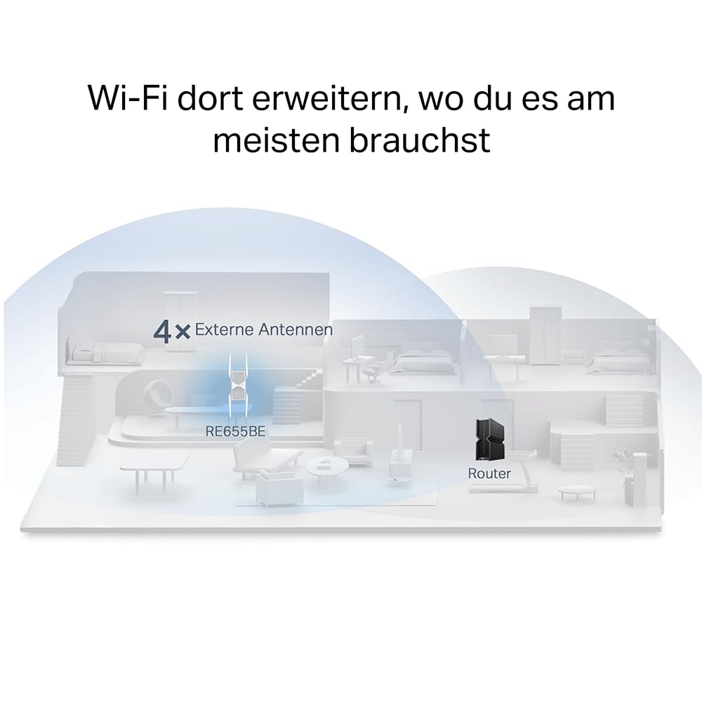 TP-Link RE655BE Tri-Band WiFi 7 Repeater – BE9300, EasyMesh, 2.5G LAN, WPA3 – Produktansicht 5