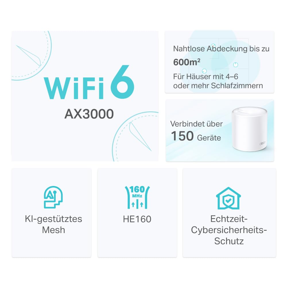 TP-Link Deco X50 AX3000 Mesh WiFi 6 System (3er-Packung) – Dual-Band, Gigabit-Ports, WPA3-Schutz – Produktansicht 6