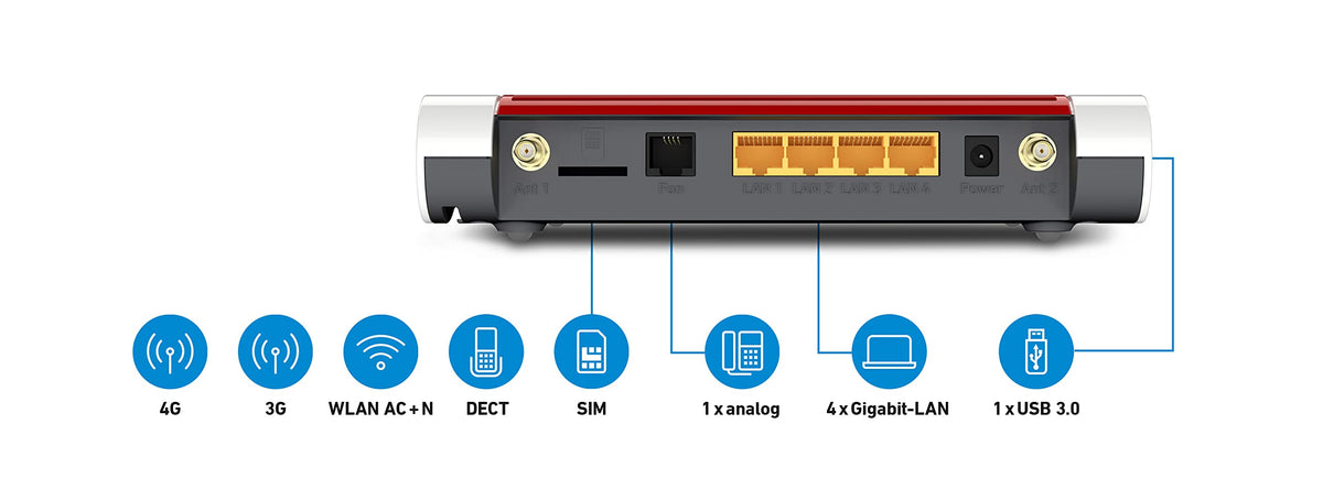 FRITZ! Box 6850 – LTE Router mit WLAN AC+N bis 866 MBit/s & Gigabit-LAN – Produktansicht 5