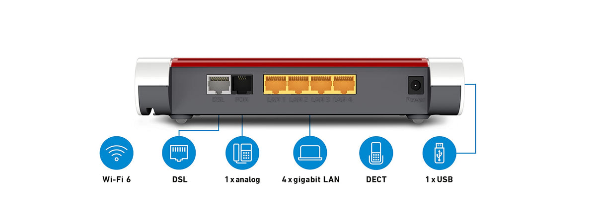 FRITZ! Box 7530 AX International – Wi-Fi 6 DSL Router mit Mesh & DECT-Basis – Produktansicht 5