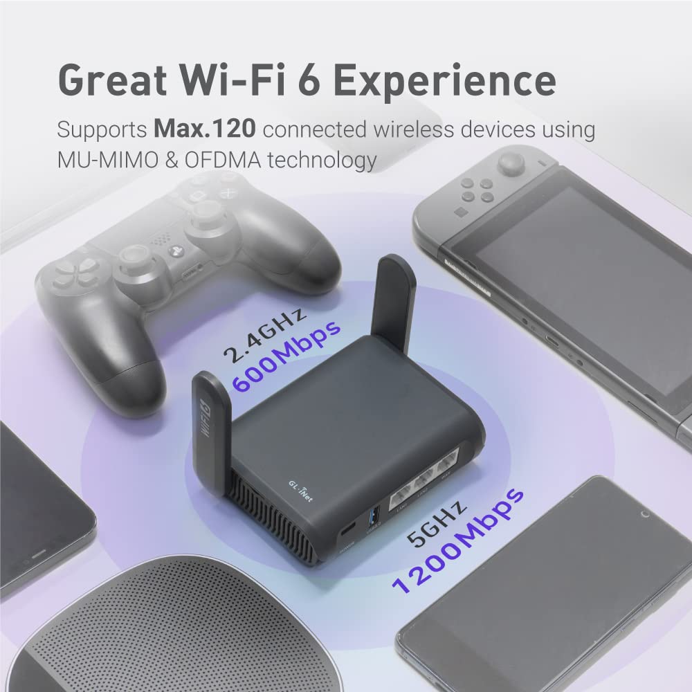 GL.iNet AXT1800 (Slate AX) – Mobiler Wi-Fi 6 Reise-Router mit VPN & Gigabit-Ports – Produktansicht 5