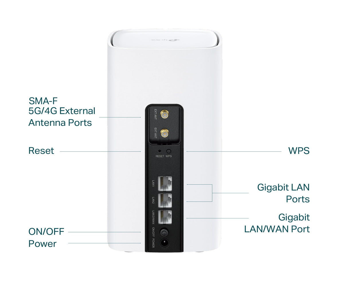 TP-Link Archer NX200 – LTE Wi-Fi 6 Router AX1800 mit SIM-Slot & Gigabit-Ports – Produktansicht 5