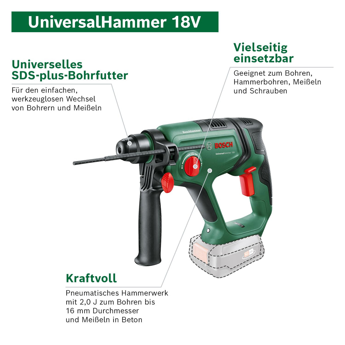 Bosch Akku-Bohrhammer UniversalHammer 18 V (1x Akku 4,0 Ah; 18 Volt System; zum Bohren, Hammerbohren, Meißeln und Schrauben; 