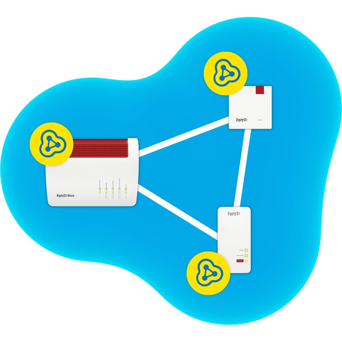 FRITZ!Repeater 1200 AX – WLAN Repeater mit Wi-Fi 6 & Mesh – Produktansicht 3