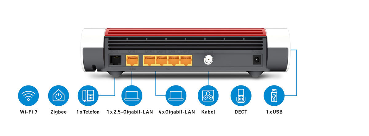 AVM FRITZ! Box 6670 Cable Router – DOCSIS 3.1 Modem, WiFi 7, 2.5G LAN, Zigbee-Integration – Produktansicht 7