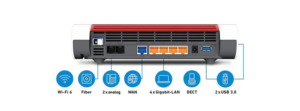 FRITZ! Box 5590 Fiber – Glasfaser-Router mit Wi-Fi 6, Mesh & 2.5G LAN-Port – Produktansicht 7