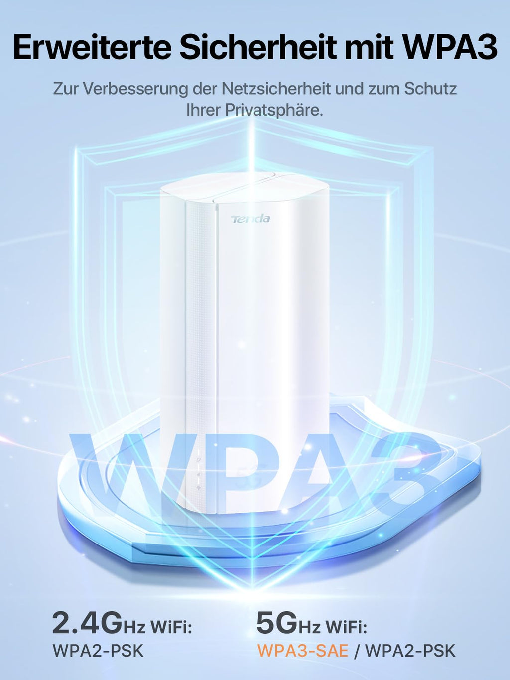 Tenda 5G01 – 5G Wi-Fi 6 Router für Nano-SIM mit Gigabit-Port & Mesh+ – Produktansicht 8