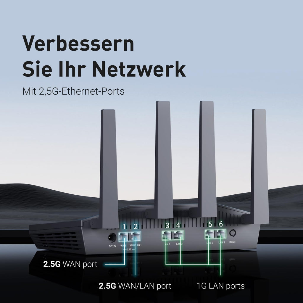 GL.iNet GL-MT6000 (Flint 2) – Wi-Fi 6 Gaming Router mit 2×2.5G & 4×Gigabit-Ports – Produktansicht 4