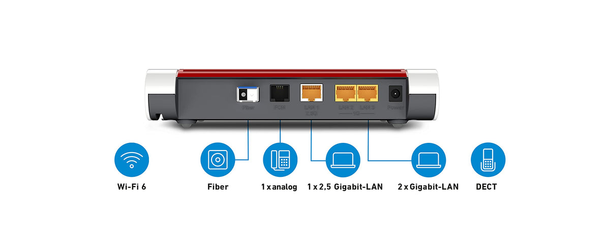FRITZ! Box 5530 Fiber – WiFi 6 Router mit integriertem Glasfasermodem, bis zu 3 Gbit/s – Produktansicht 5