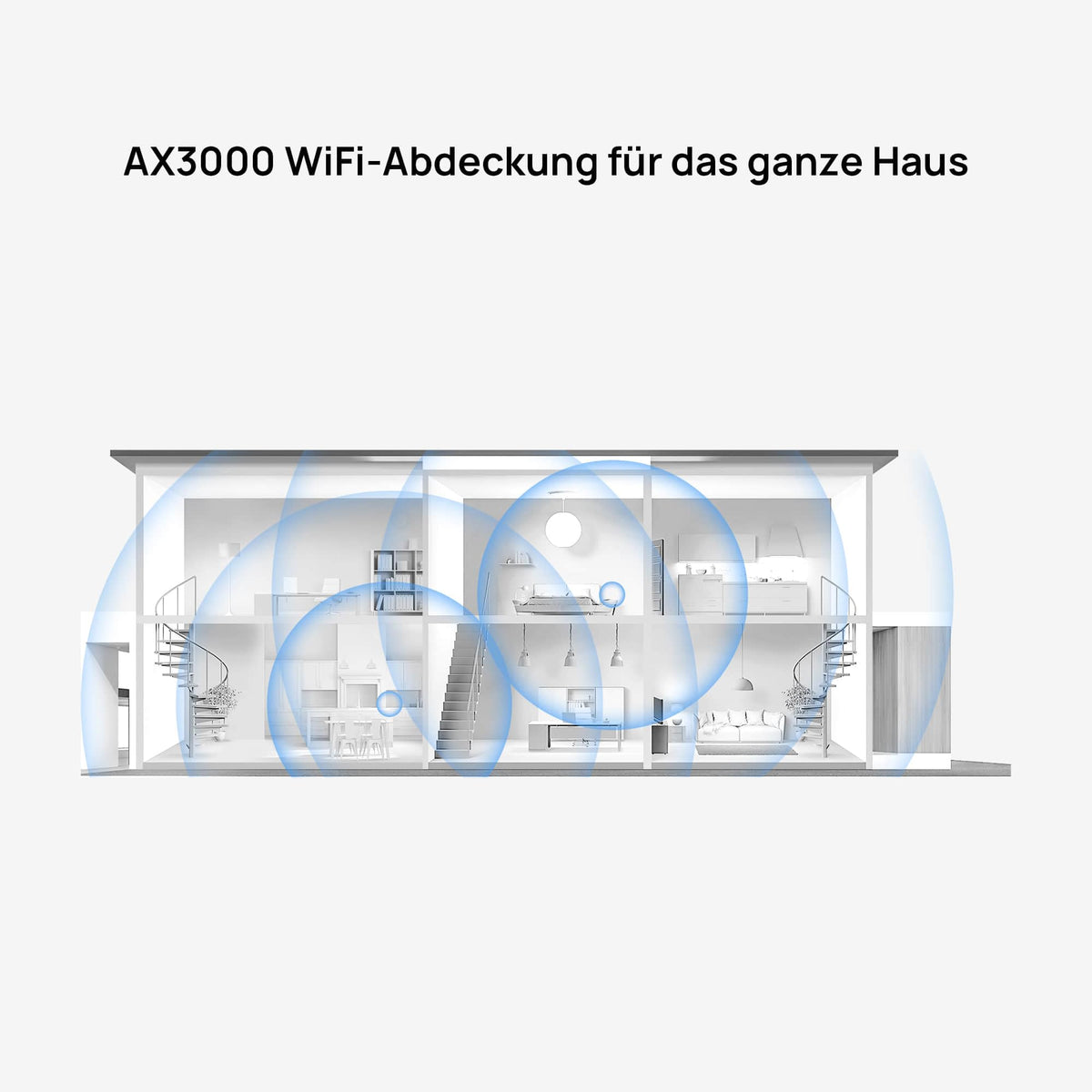 HUAWEI WiFi Mesh 3 – AX3000 WiFi 6 Mesh System, 3er-Packung, bis zu 400 m² Abdeckung – Produktansicht 8