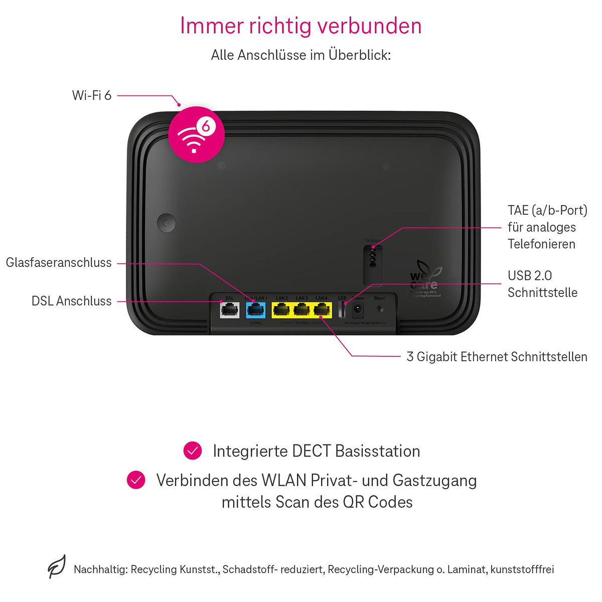 Telekom Speedport Smart 4 – Wi-Fi 6 Mesh Router mit SmartHome & DECT-Basis – Produktansicht 4