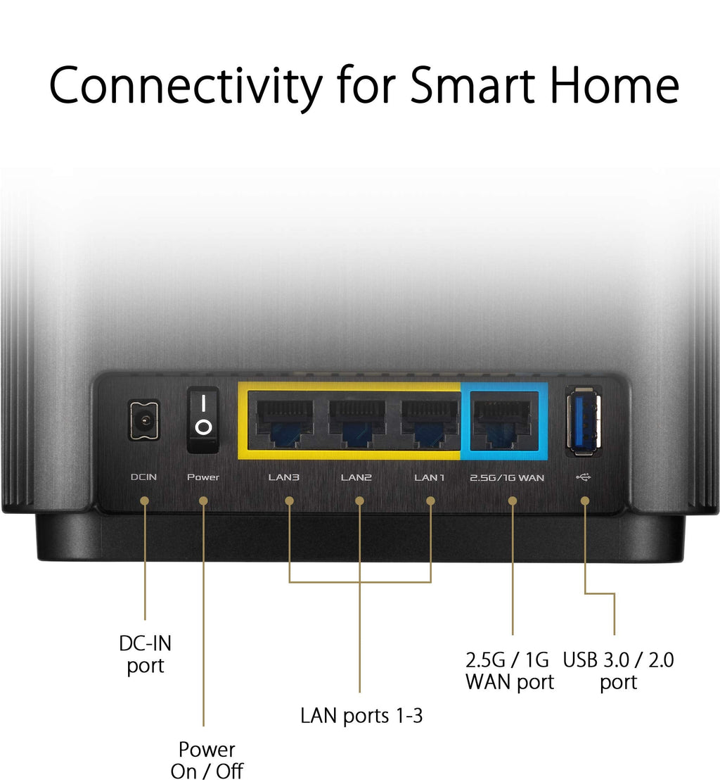 ASUS ZenWiFi XT8 AX6600 WiFi 6 Mesh System – 2er-Set, AiMesh, 2.5G WAN & AiProtection – Produktansicht 2