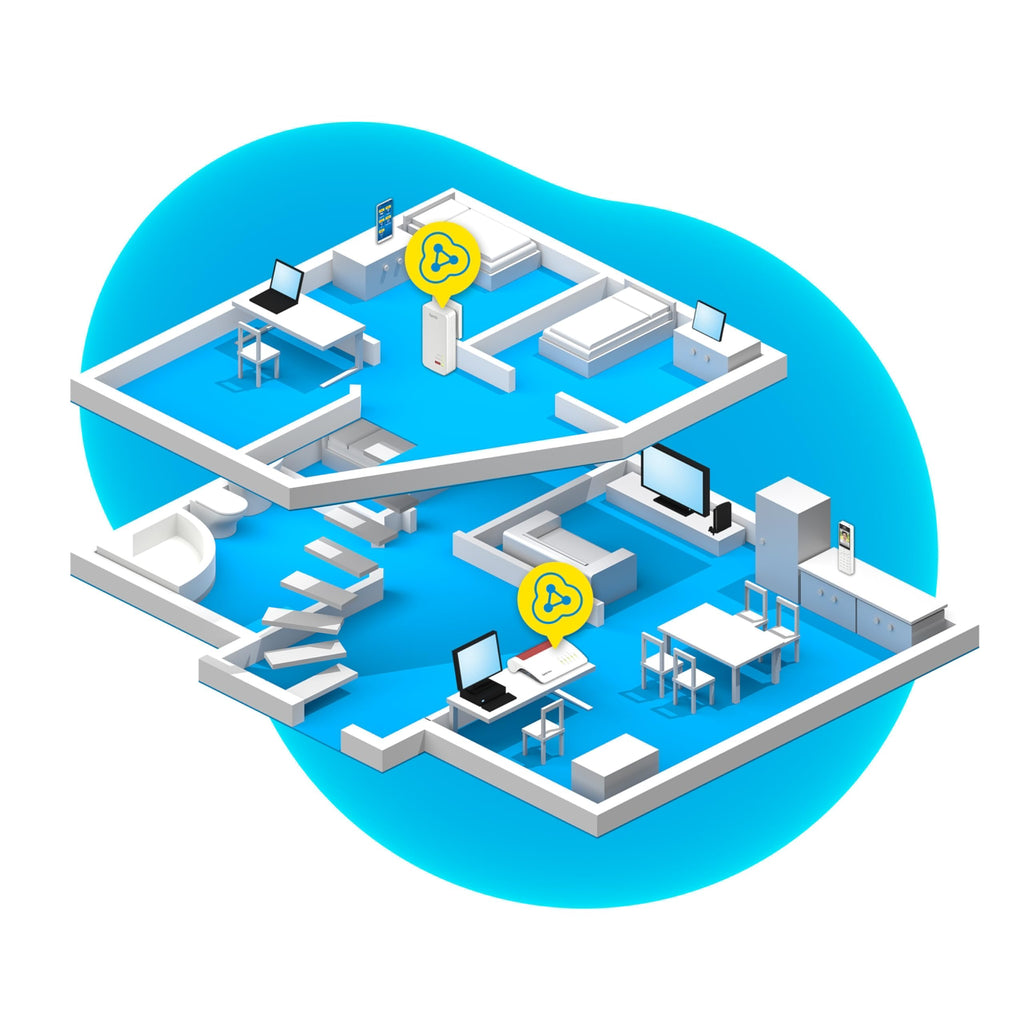 FRITZ!Powerline 1240 AX Set – Gigabit-Powerline mit Wi-Fi 6 Access Point – Produktansicht 4
