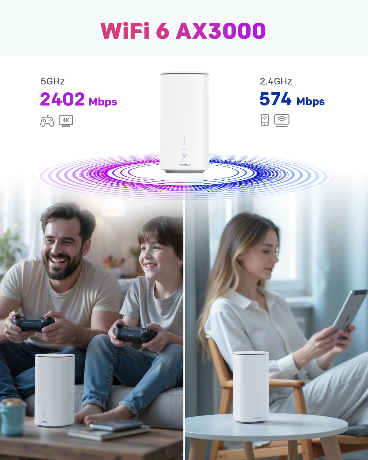 STRONG 5G WLAN Router – Wi-Fi 6 AX3000 Mobiler Hotspot mit Dual-LAN – Produktansicht 7