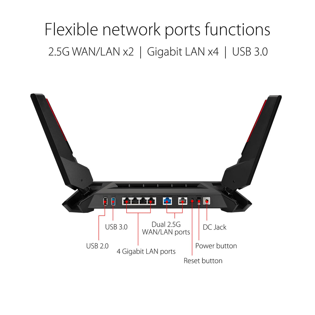 ASUS ROG Rapture GT-AX6000 – Wi-Fi 6 Gaming Router mit Dual-2.5G Ports – Produktansicht 10