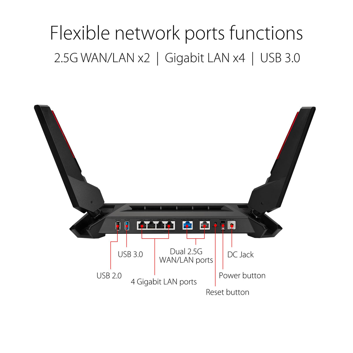 ASUS ROG Rapture GT-AX6000 – Wi-Fi 6 Gaming Router mit Dual-2.5G Ports – Produktansicht 10