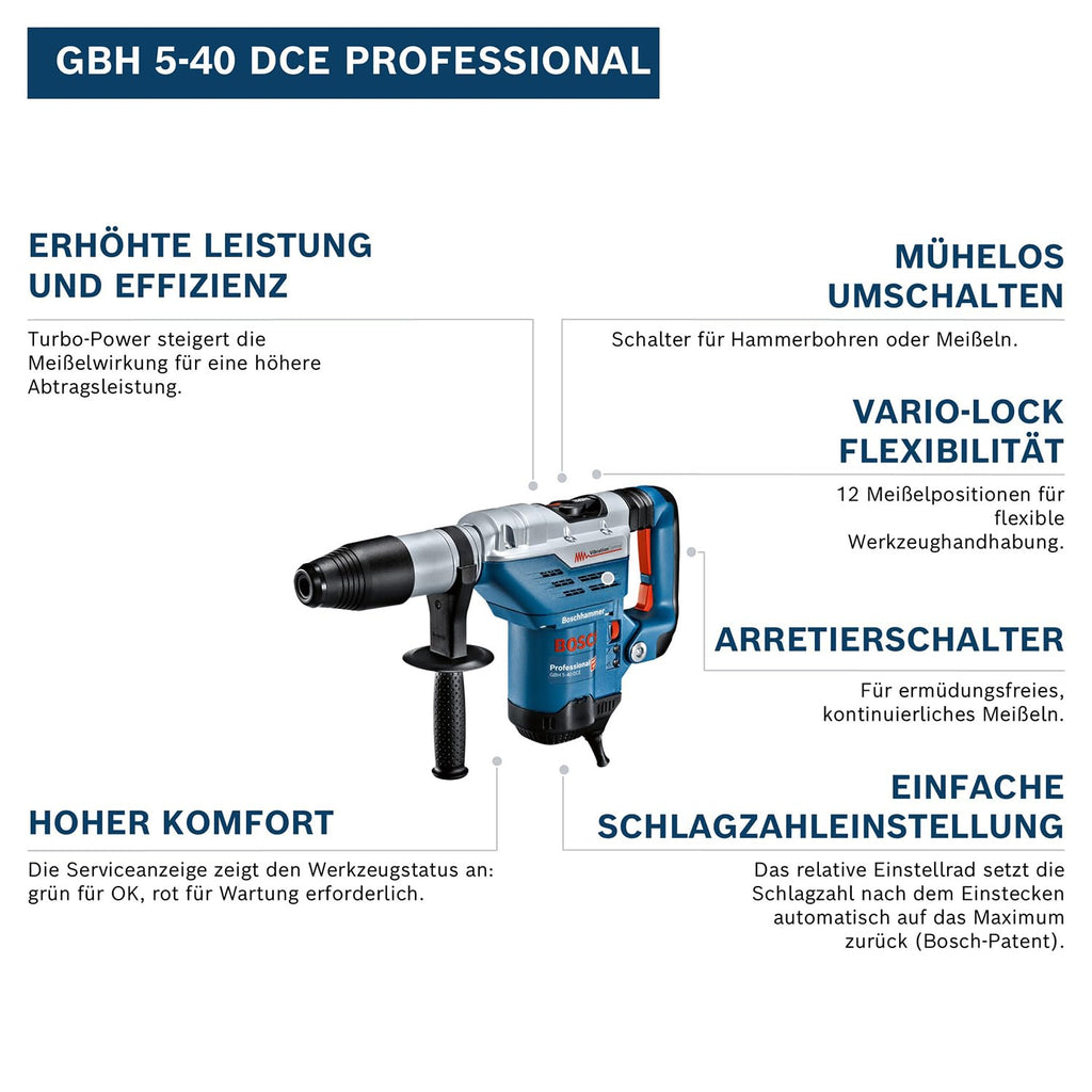 Bosch Professional Bohrhammer GBH 5-40 DCE mit SDS-max – Produktansicht 3