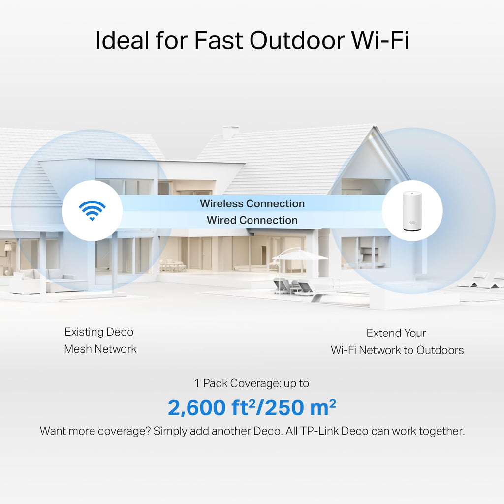 TP-Link Deco BE25 Outdoor WiFi 7 Router – Dual-Band, 2× 2.5G Ports, PoE/AC-Stromversorgung – Produktansicht 4