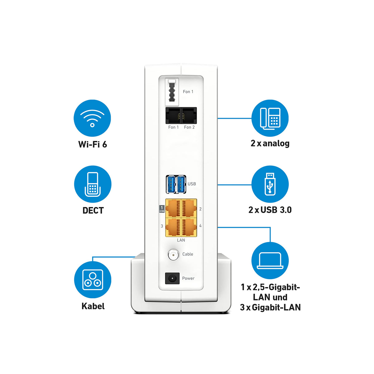 FRITZ! Box 6690 Cable – DOCSIS 3.1 Kabelrouter mit Wi-Fi 6 & 2.5G LAN – Produktansicht 6
