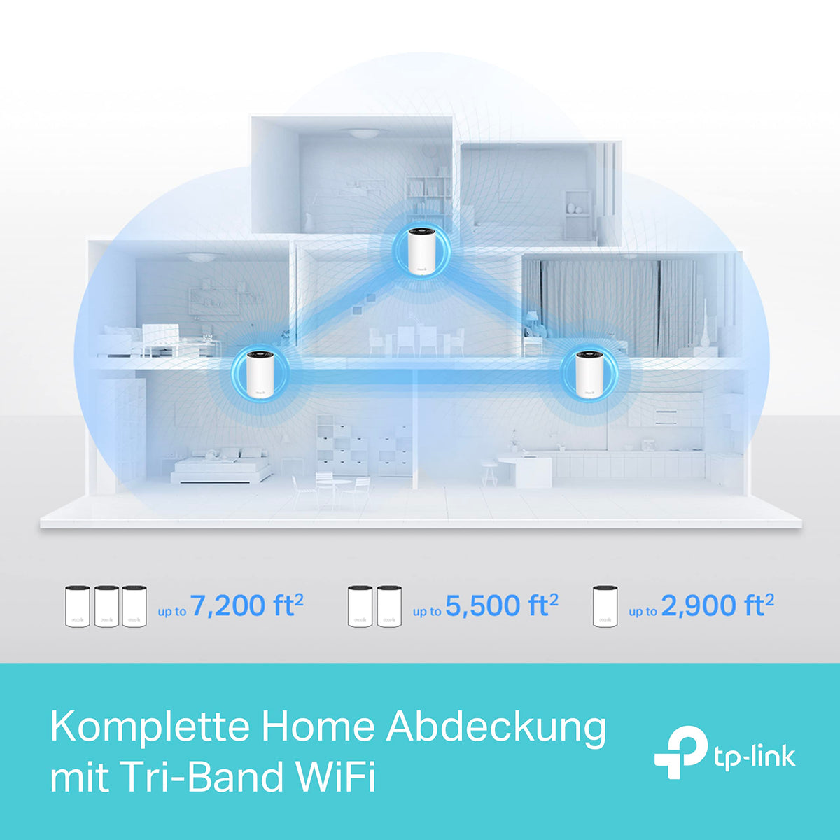 TP-Link Deco XE75 (3er-Set) – Wi-Fi 6E AXE5400 Mesh Tri-Band System – Produktansicht 4