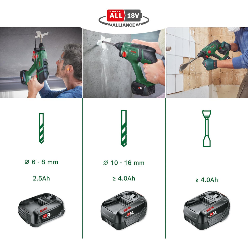 Bosch Akku-Bohrhammer UniversalHammer 18 V (1x Akku 4,0 Ah; 18 Volt System; zum Bohren, Hammerbohren, Meißeln und Schrauben; 