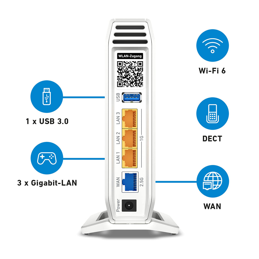 FRITZ! Box 4060 – Wi-Fi 6 Mesh Router mit DECT-Basis & USB 3.0 – Produktansicht 6