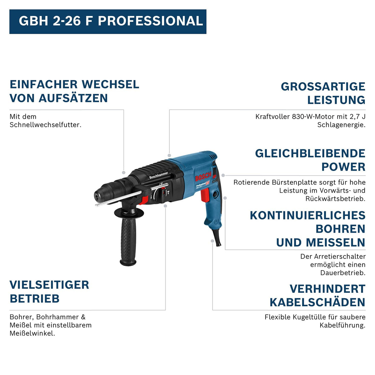 Bosch PRO Bohrhammer GBH 2-26 F (Leistung 830 Watt, Wechselfutter SDS-plus, inkl. Zusatzhandgriff, Tiefenanschlag, Maschinent