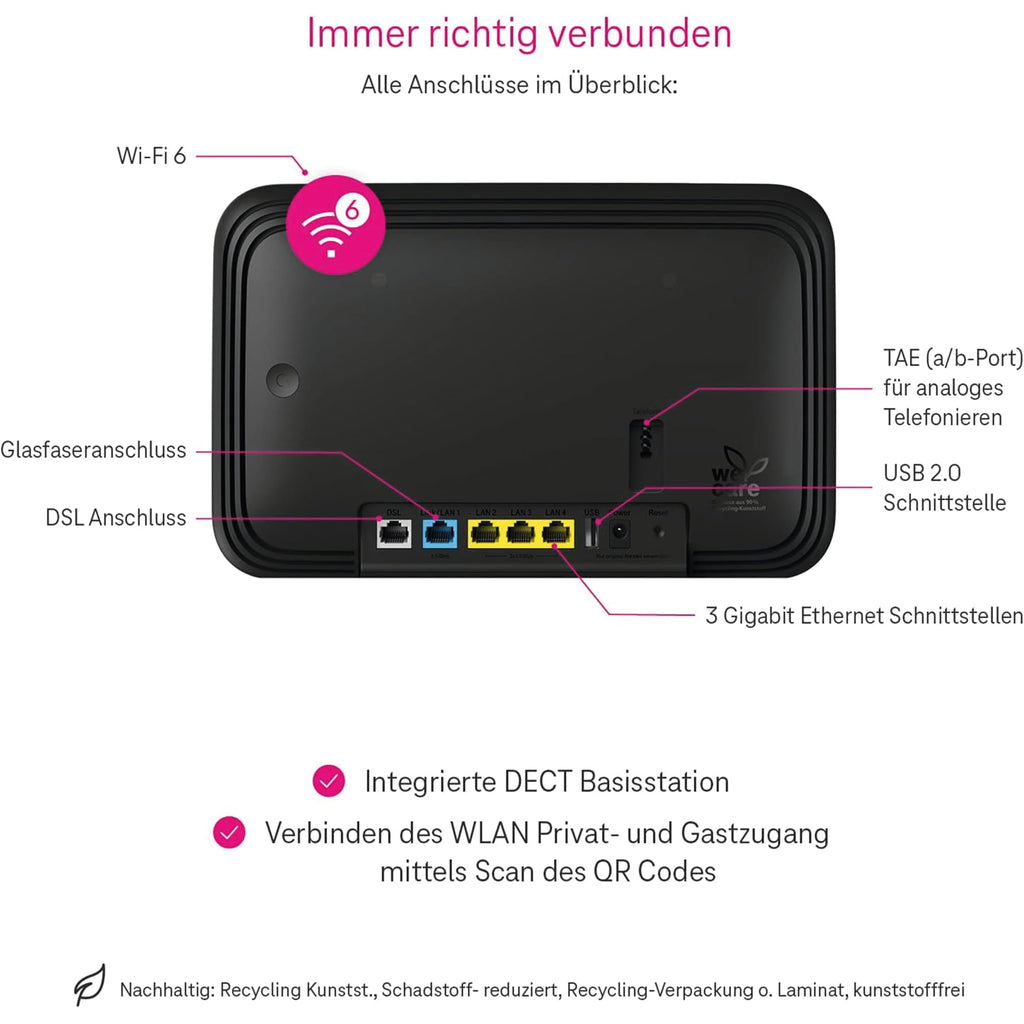 Deutsche Telekom Speedport Smart 4R WiFi 6 Mesh Router mit smarter WiZ Lampe – Starter-Set für Zuhause – Produktansicht 9