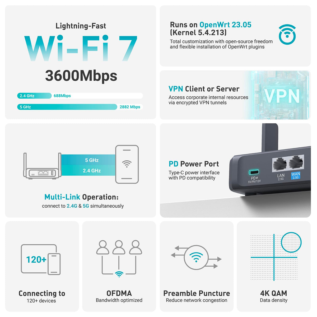 GL.iNet GL-BE3600 (Slate 7) – Mobiler Wi-Fi 7 Reise-Router mit VPN & 2.5G Port – Produktansicht 5