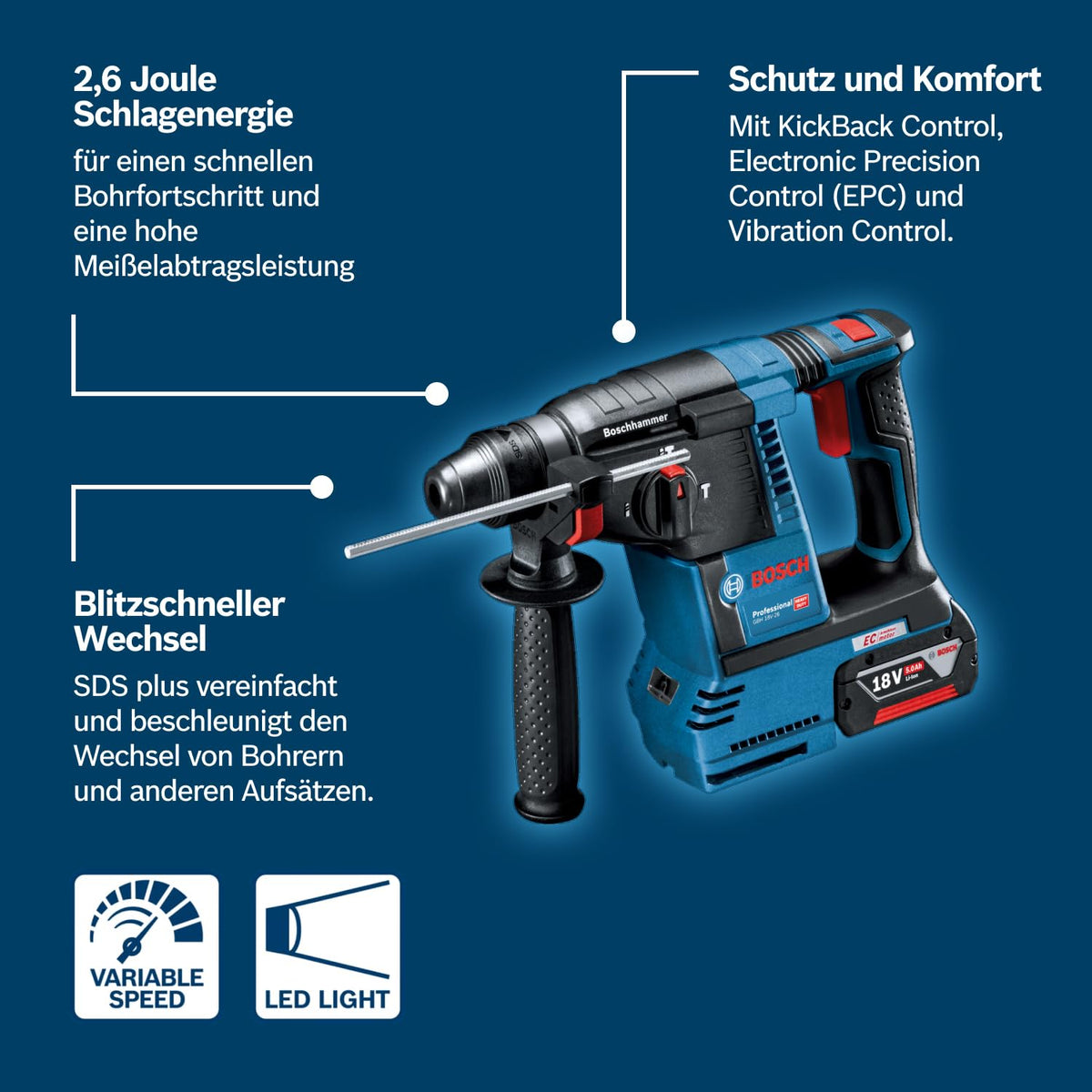 Bosch PRO 18 V System Akku Bohrhammer GBH 18 V-26 (SDS Plus, Bohr-Ø max: Beton/Stahl/Holz 26/13/30 mm, inkl. Zusatzhandgriff,