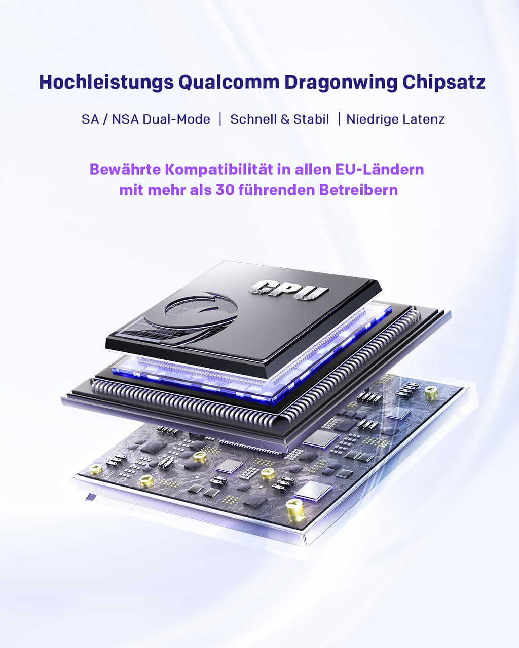 STRONG 5G WLAN Router – Wi-Fi 6 AX3000 Mobiler Hotspot mit Dual-LAN – Produktansicht 9