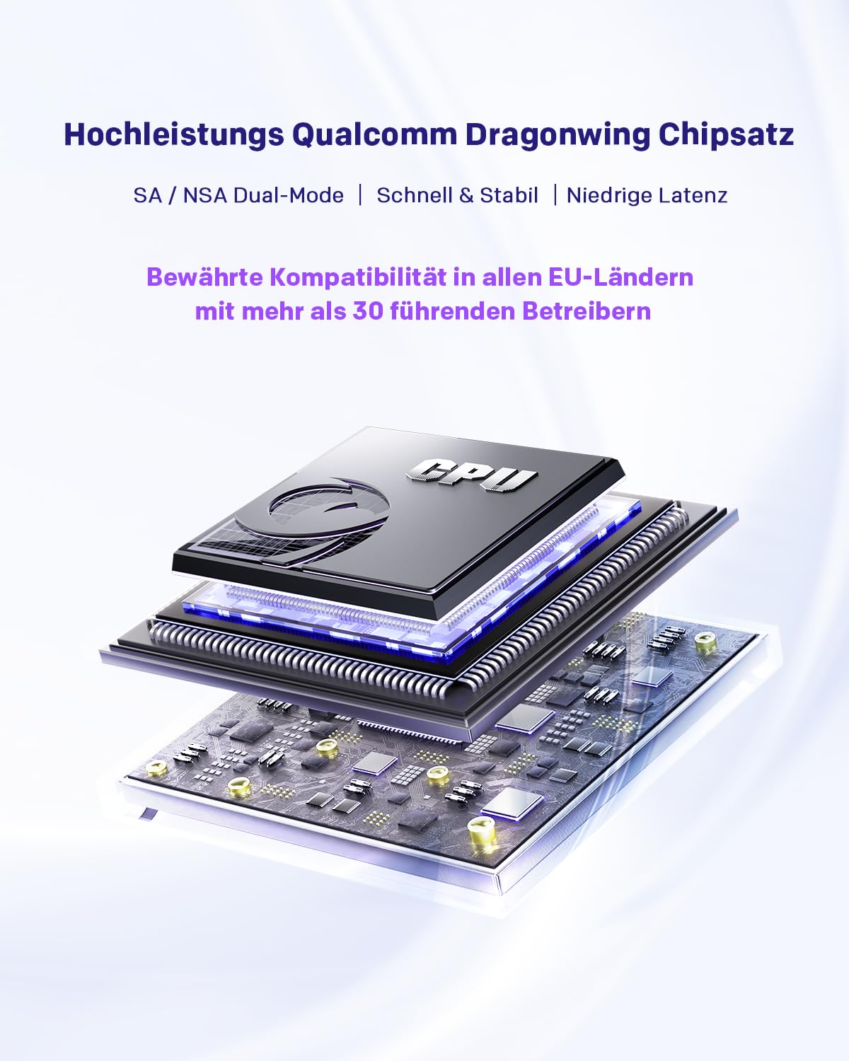 STRONG 5G WLAN Router – Wi-Fi 6 AX3000 Mobiler Hotspot mit Dual-LAN – Produktansicht 9