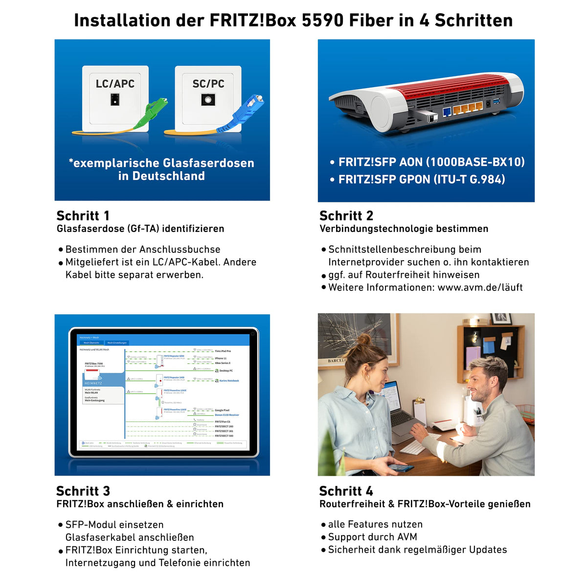 FRITZ! Box 5590 Fiber – Glasfaser-Router mit Wi-Fi 6, Mesh & 2.5G LAN-Port – Produktansicht 5