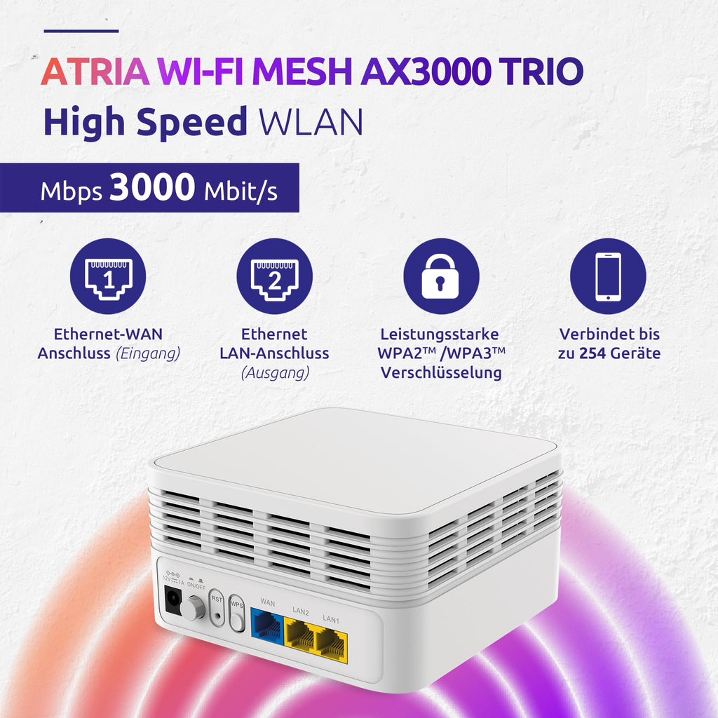 STRONG Atria Mesh AX3000 WiFi 6 Erweiterungsset (3er-Packung) – Dual-Band Abdeckung, Gigabit-Ports, Weiß – Produktansicht 7